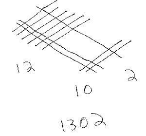 Archivo Gif ilustracion de multiplicación visual